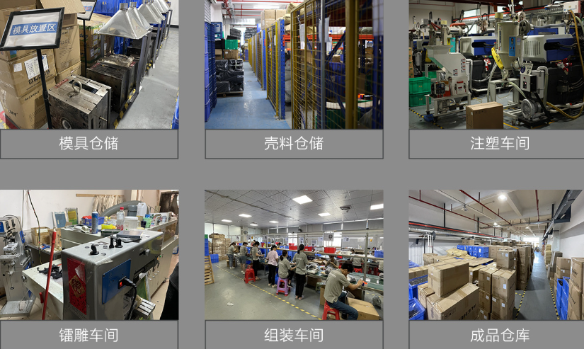 R&D and Product Design for GoPro Accessories China